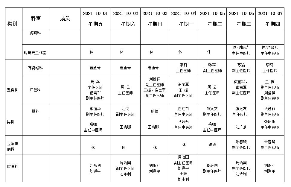 假期不打烊！各大醫(yī)院專家門診排班表來了