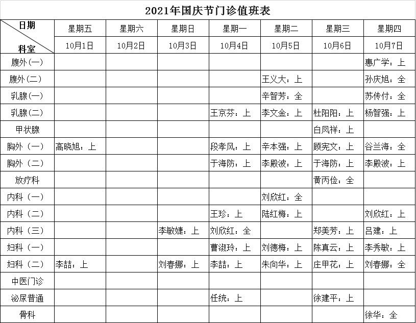 假期不打烊！各大醫(yī)院專家門診排班表來了