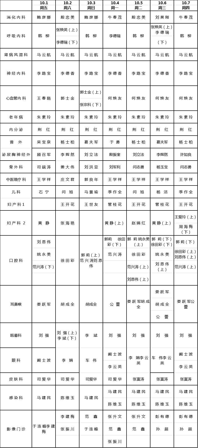 假期不打烊！各大醫(yī)院專家門診排班表來了