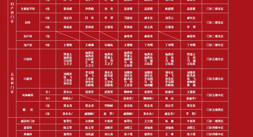 假期不打烊！各大醫(yī)院專家門診排班表來了