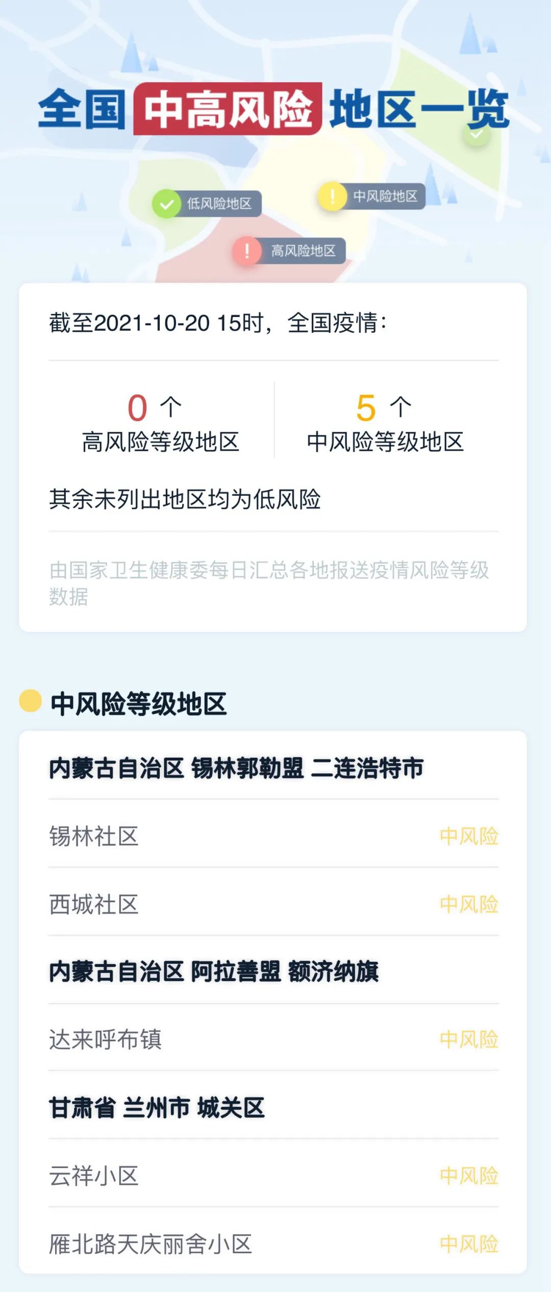 昨日本土新增17例！10月1日后來臨返臨人員請注意！