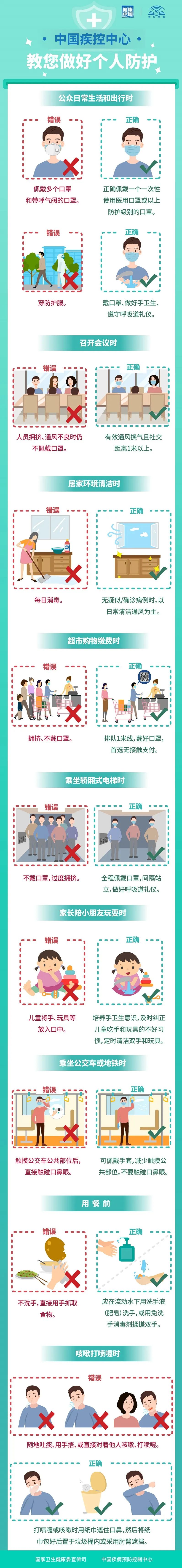 昨日本土新增17例！10月1日后來臨返臨人員請注意！