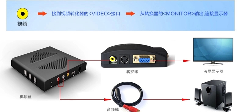 家里的舊電腦不要再賤賣了，它的利用價值超乎你的想象