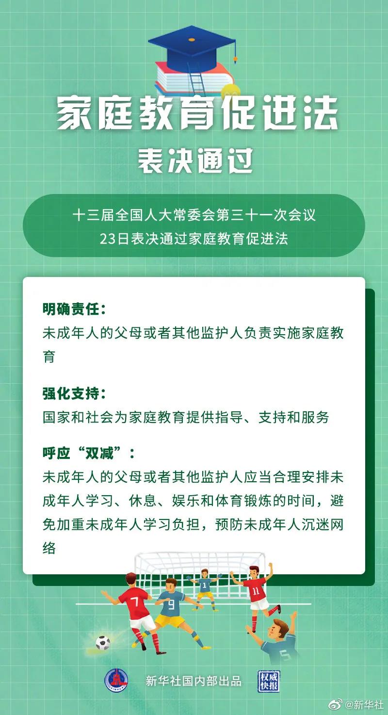 表決通過！今后須依法帶娃