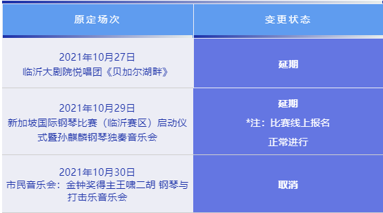 緊急通知！臨沂這些班次暫停運(yùn)行！這些活動(dòng)取消、延期
