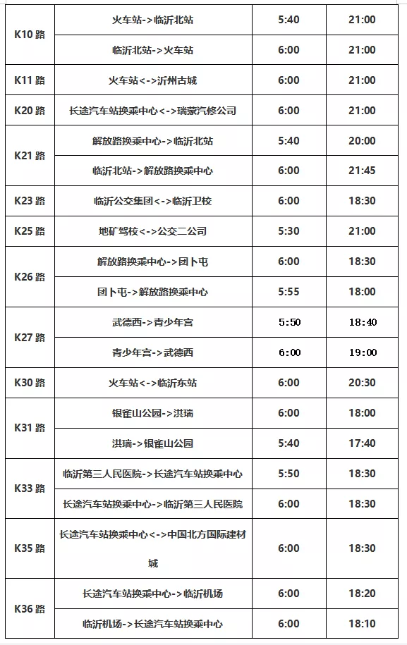 下周上班的臨沂人注意，這幾件事你必須知道！
