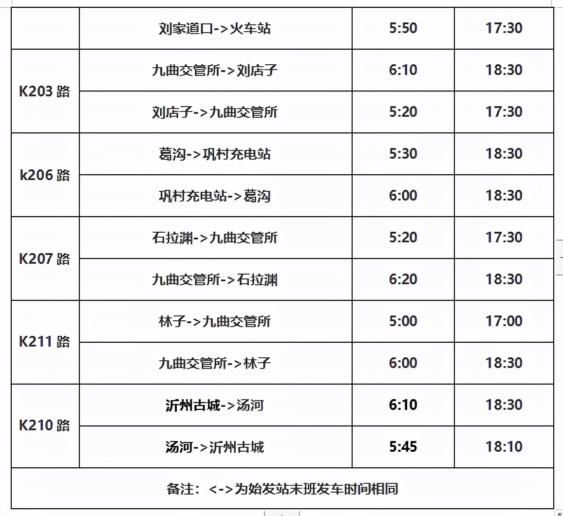 下周上班的臨沂人注意，這幾件事你必須知道！