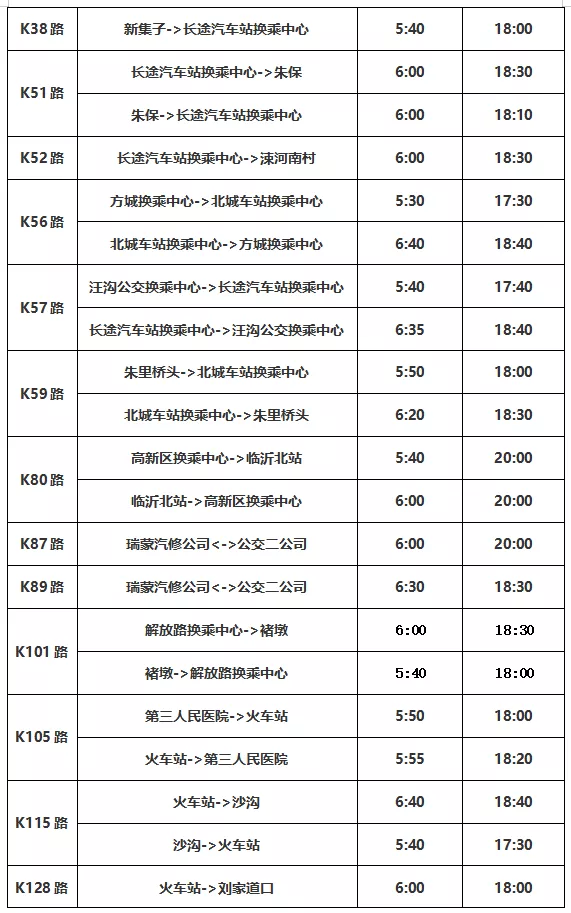 下周上班的臨沂人注意，這幾件事你必須知道！