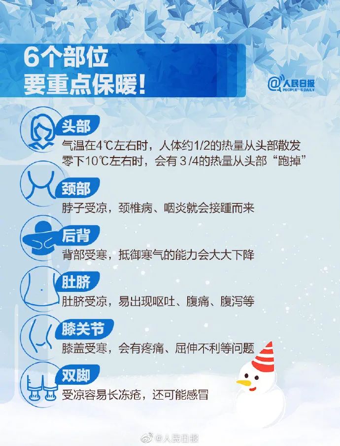 一夜入冬！臨沂繼續(xù)發(fā)布寒潮黃色預(yù)警！中雨！大雨！雨夾雪！12字口訣幫您御寒！