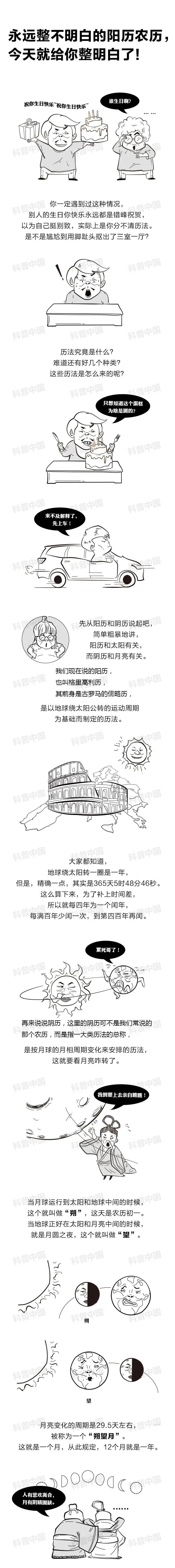 農歷就是陰歷？陽歷和陰歷究竟有啥不同？最全的科普來了