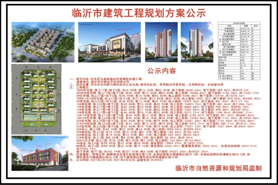 臨沂王羲之故居片、華豐鞋帽市場(chǎng)...改造！征收