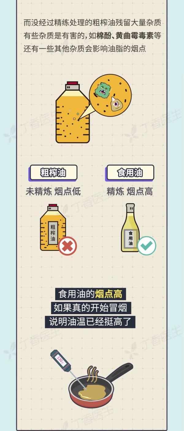 5 種易致癌的做菜習(xí)慣，你家中了幾個(gè)？