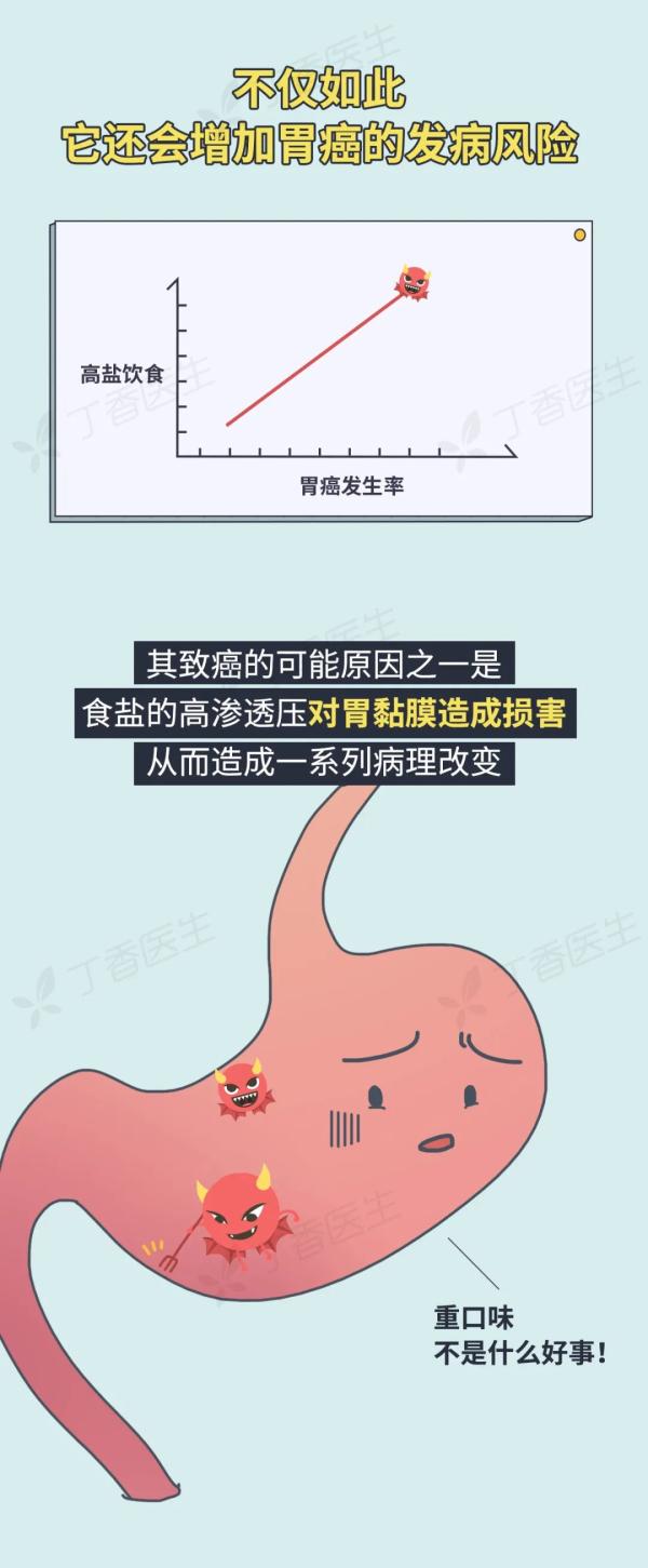 5 種易致癌的做菜習(xí)慣，你家中了幾個(gè)？