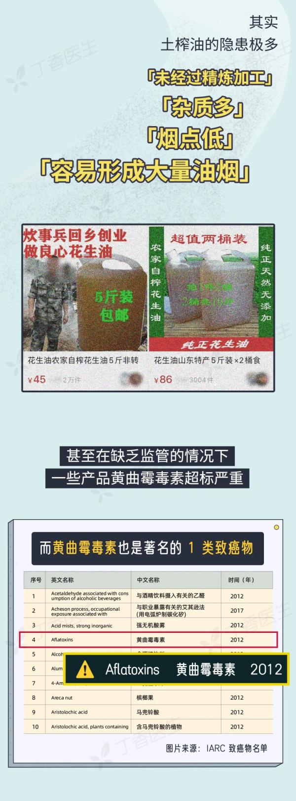 5 種易致癌的做菜習(xí)慣，你家中了幾個(gè)？