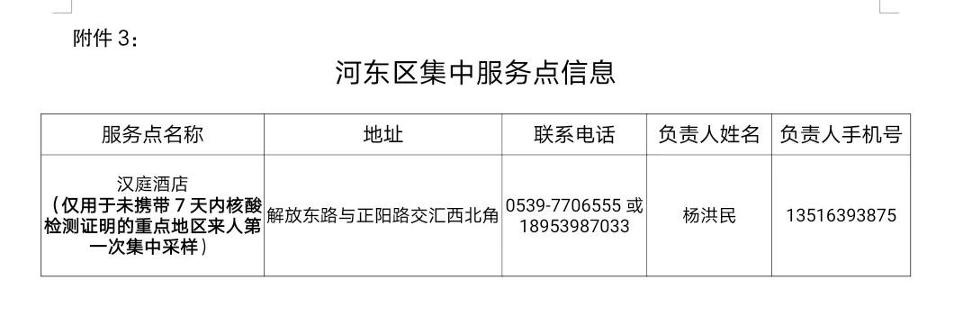 重要！河?xùn)|區(qū)疫情防控最新通告！