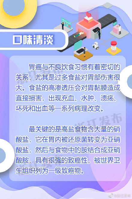 人人都怕癌，但癌細(xì)胞也怕你做這些事