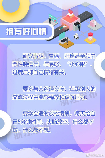 人人都怕癌，但癌細(xì)胞也怕你做這些事