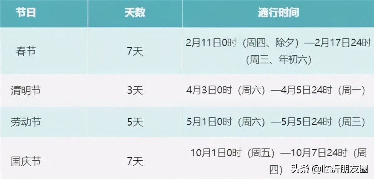 臨沂最新通知！連休3天