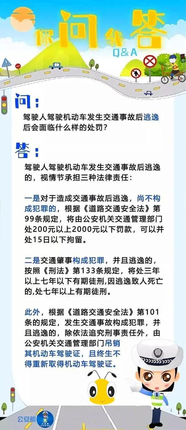 無(wú)證＋酒駕＋逃逸！臨沂一男子偷開(kāi)朋友車(chē)“惹禍”了