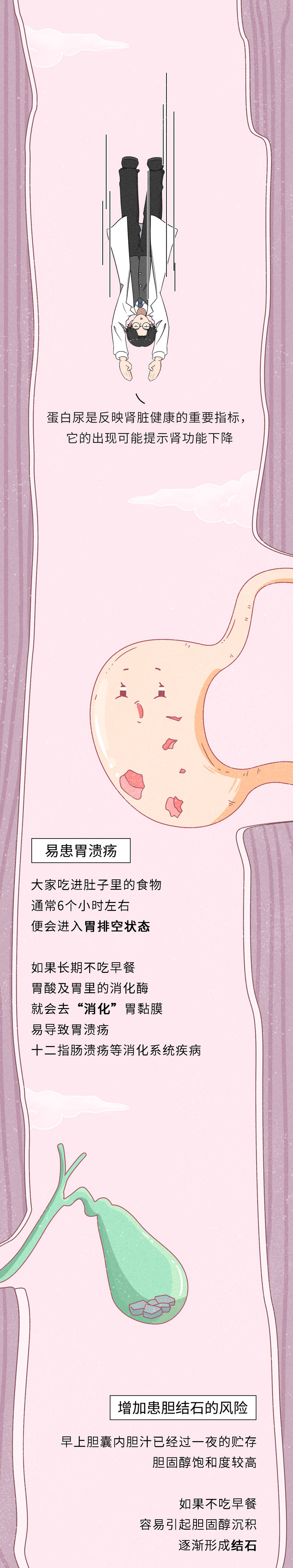 長(zhǎng)期不吃早飯的人，最后都怎么樣了？或要經(jīng)歷6件“倒霉事”
