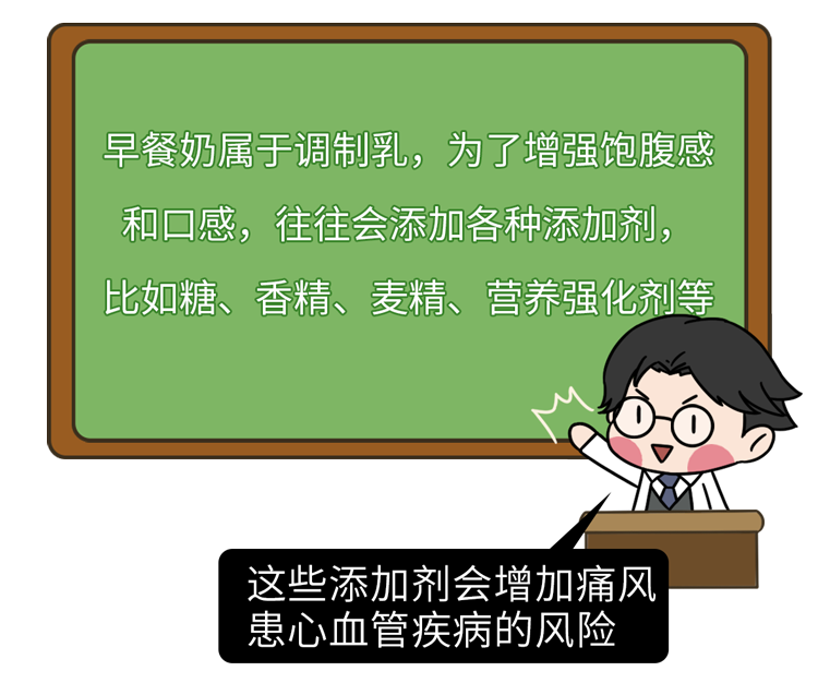 長(zhǎng)期不吃早飯的人，最后都怎么樣了？或要經(jīng)歷6件“倒霉事”