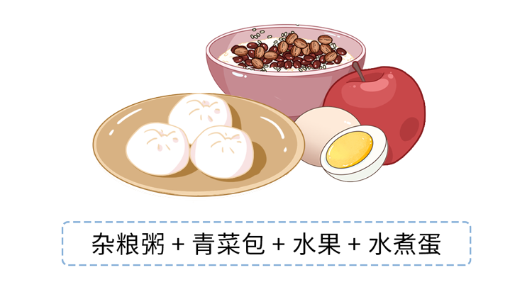 長(zhǎng)期不吃早飯的人，最后都怎么樣了？或要經(jīng)歷6件“倒霉事”