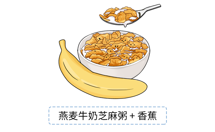 長(zhǎng)期不吃早飯的人，最后都怎么樣了？或要經(jīng)歷6件“倒霉事”