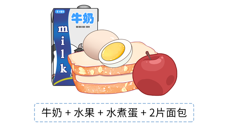 長(zhǎng)期不吃早飯的人，最后都怎么樣了？或要經(jīng)歷6件“倒霉事”