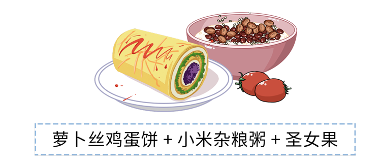 長(zhǎng)期不吃早飯的人，最后都怎么樣了？或要經(jīng)歷6件“倒霉事”
