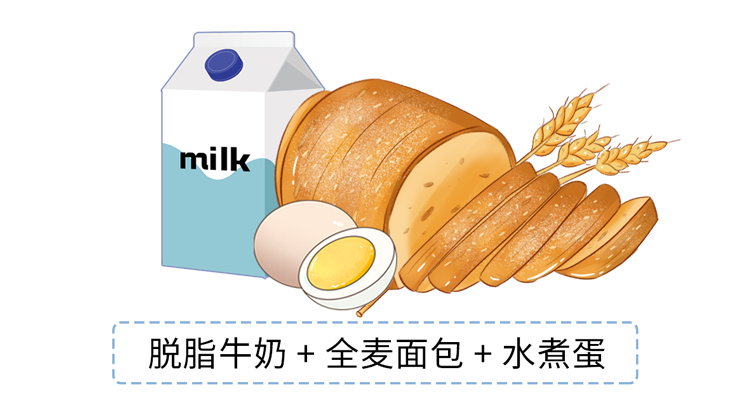 長(zhǎng)期不吃早飯的人，最后都怎么樣了？或要經(jīng)歷6件“倒霉事”