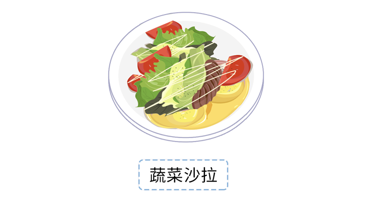 長(zhǎng)期不吃早飯的人，最后都怎么樣了？或要經(jīng)歷6件“倒霉事”