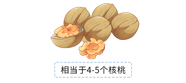 長(zhǎng)期不吃早飯的人，最后都怎么樣了？或要經(jīng)歷6件“倒霉事”