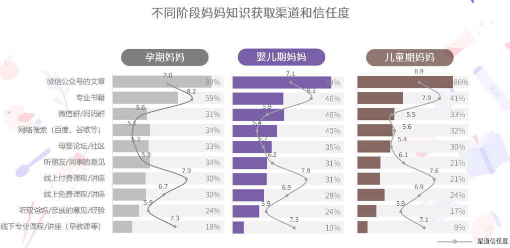 母嬰行業(yè)分析：背景、市場(chǎng)與未來(lái)機(jī)會(huì)