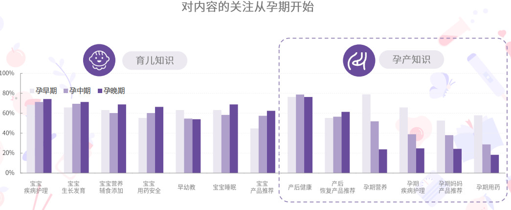 母嬰行業(yè)分析：背景、市場(chǎng)與未來(lái)機(jī)會(huì)
