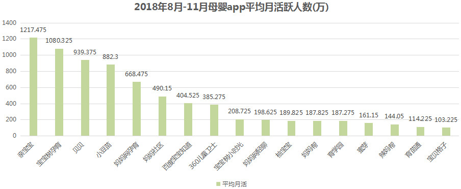 母嬰行業(yè)分析：背景、市場(chǎng)與未來(lái)機(jī)會(huì)
