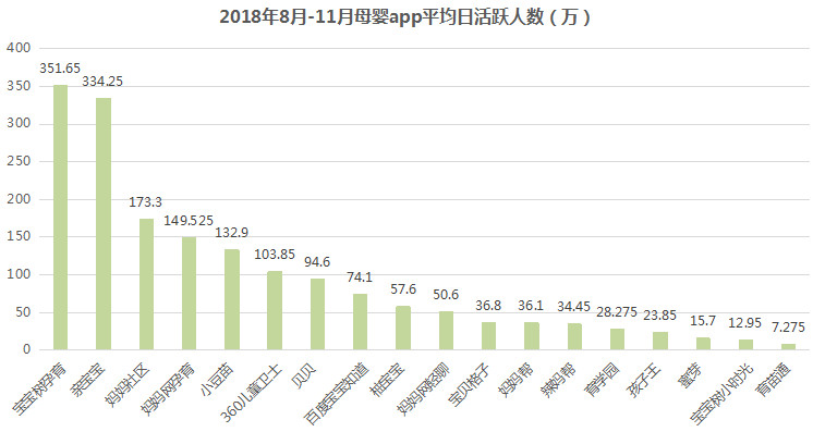 母嬰行業(yè)分析：背景、市場(chǎng)與未來(lái)機(jī)會(huì)