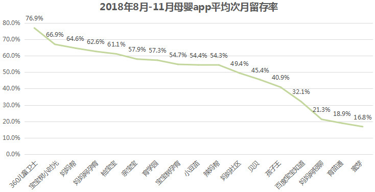 母嬰行業(yè)分析：背景、市場(chǎng)與未來(lái)機(jī)會(huì)