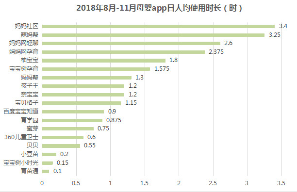 母嬰行業(yè)分析：背景、市場(chǎng)與未來(lái)機(jī)會(huì)