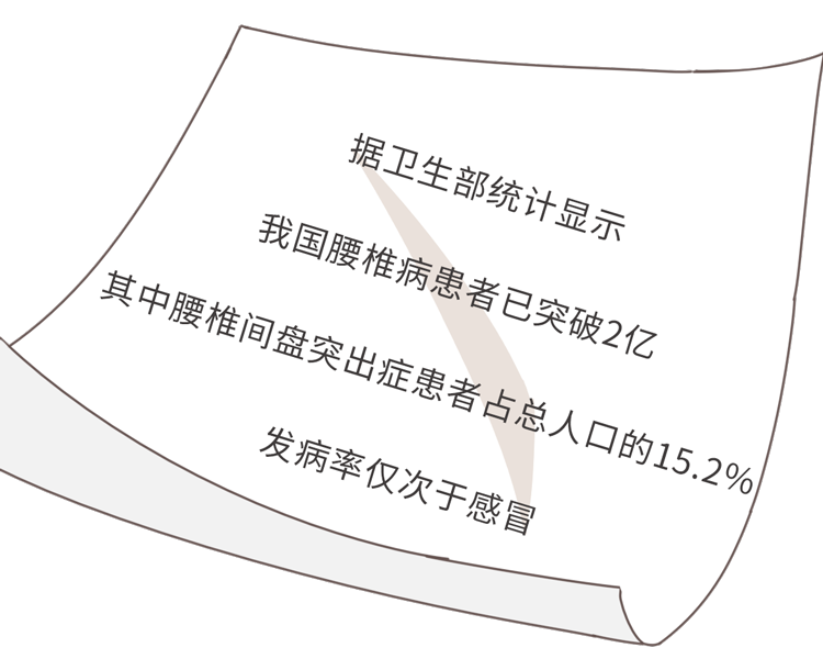 醫(yī)生勸告：5個(gè)動(dòng)作是在給腰椎間盤“上刑”，現(xiàn)在意識(shí)到還不晚