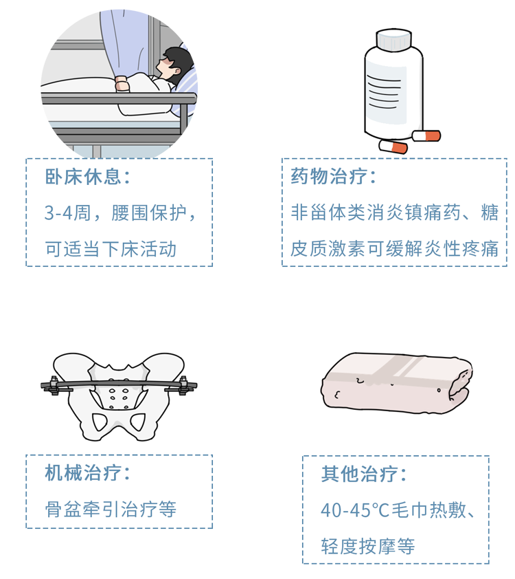 醫(yī)生勸告：5個(gè)動(dòng)作是在給腰椎間盤“上刑”，現(xiàn)在意識(shí)到還不晚
