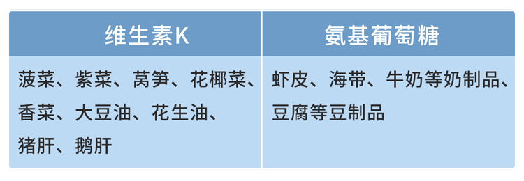 醫(yī)生勸告：5個(gè)動(dòng)作是在給腰椎間盤“上刑”，現(xiàn)在意識(shí)到還不晚