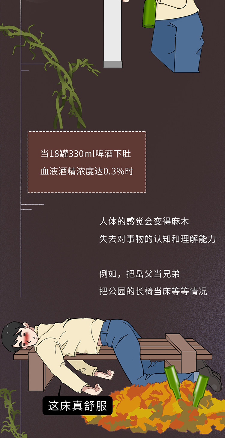 吃什么能快速解酒？蜂蜜、濃茶都沒(méi)用！真正有效的方法是這2個(gè)