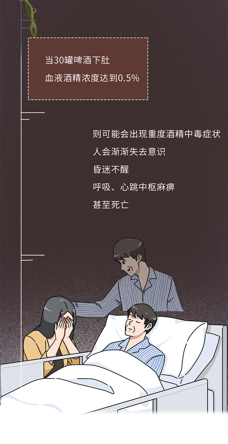 吃什么能快速解酒？蜂蜜、濃茶都沒(méi)用！真正有效的方法是這2個(gè)