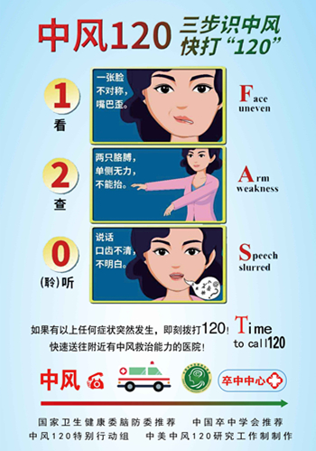 臨沂市腦卒中急救地圖2.0發(fā)布
