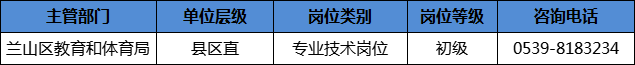 204人！臨沂這些事業(yè)單位招人