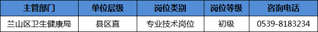 204人！臨沂這些事業(yè)單位招人