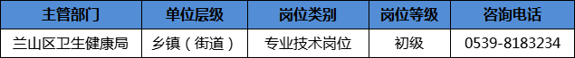 204人！臨沂這些事業(yè)單位招人