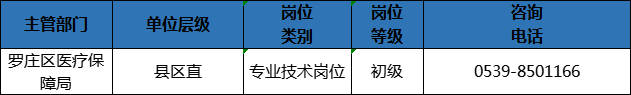 204人！臨沂這些事業(yè)單位招人