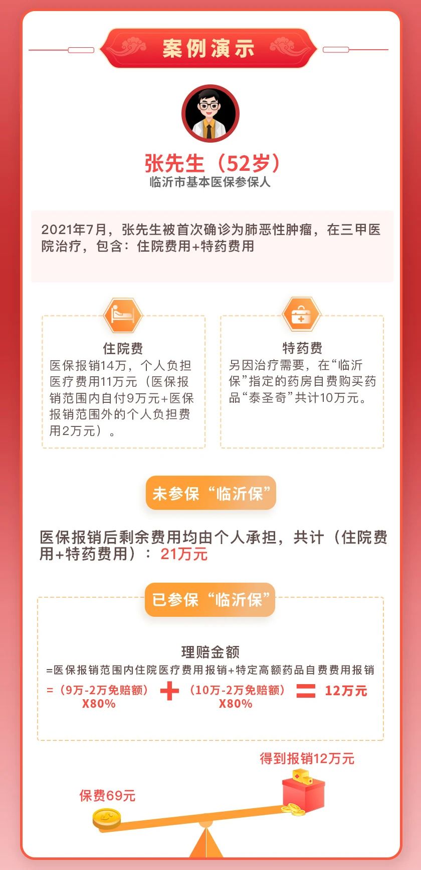臨沂保之我見，要不要買？有何優(yōu)缺點(diǎn)？點(diǎn)進(jìn)來你就知道