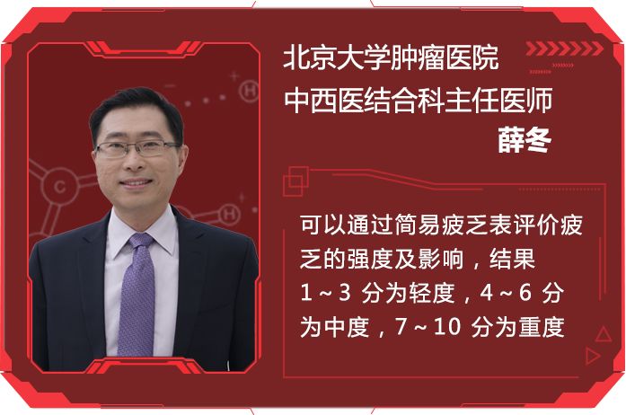 最容易被忽視的腫瘤征兆！如何提早發(fā)現(xiàn)？內(nèi)附權(quán)威自測表